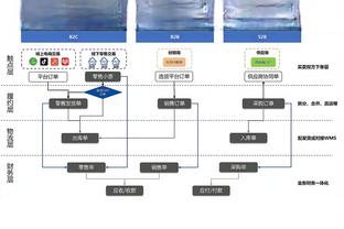 开云app官方网站入口截图4